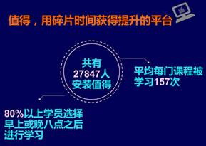 产品微课堂 蒙牛的企业培训月报怎么做 时大姐来帮忙啦